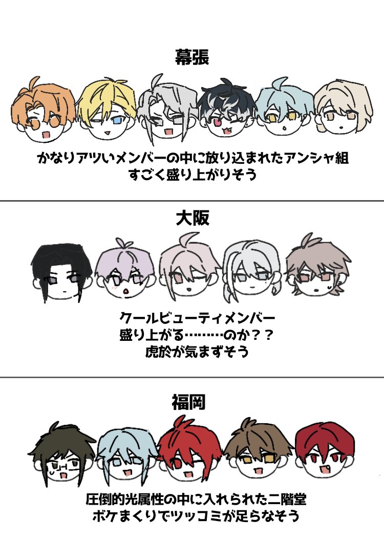 担当アイドルの所感