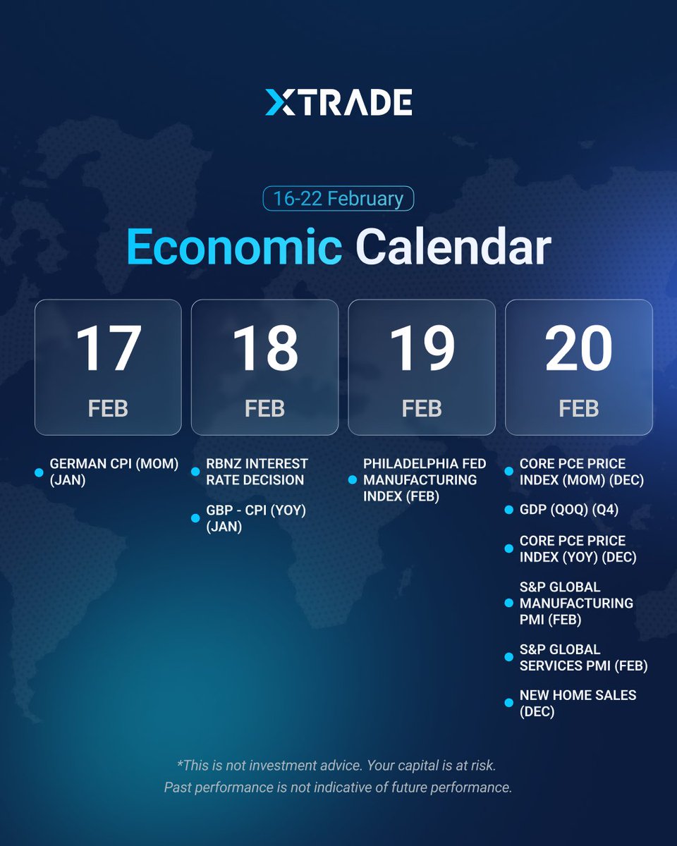Markets move with the news — smart traders move with insight. Stay informed by tracking this week’s key economic events shaping global market trends, and approach your trading with clarity and confidence.

#xtrade #onlinetrading #economiccalendar #marketupdate #marketdata
