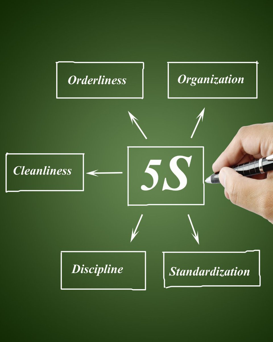 El orden en planta también es productividad. En Cablescom aplicamos 5S para mantener espacios de trabajo limpios, accesibles y eficientes.

Esto nos ayuda a:
👉Reducir tiempos de búsqueda
👉Mejorar la seguridad
👉Prevenir errores
👉Crear entornos de trabajo más fluidos