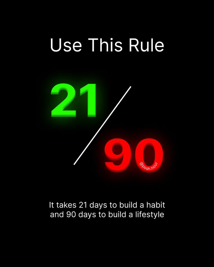 Trading isn’t just skill it’s habit and lifestyle. 
Your edge only works if your routines support it.
Sleep, discipline, risk control, and patience aren’t optional.
Chaos will always come your habits decide if you survive it.

What daily habit has helped your trading the most? 👇