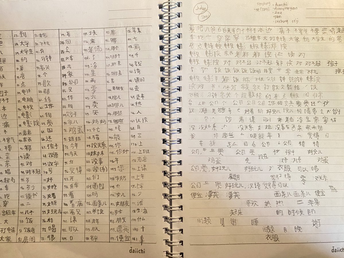 highestsoar's tweet image. My notebook these day trying to remember + learn how to write hsk 1-2 characters.