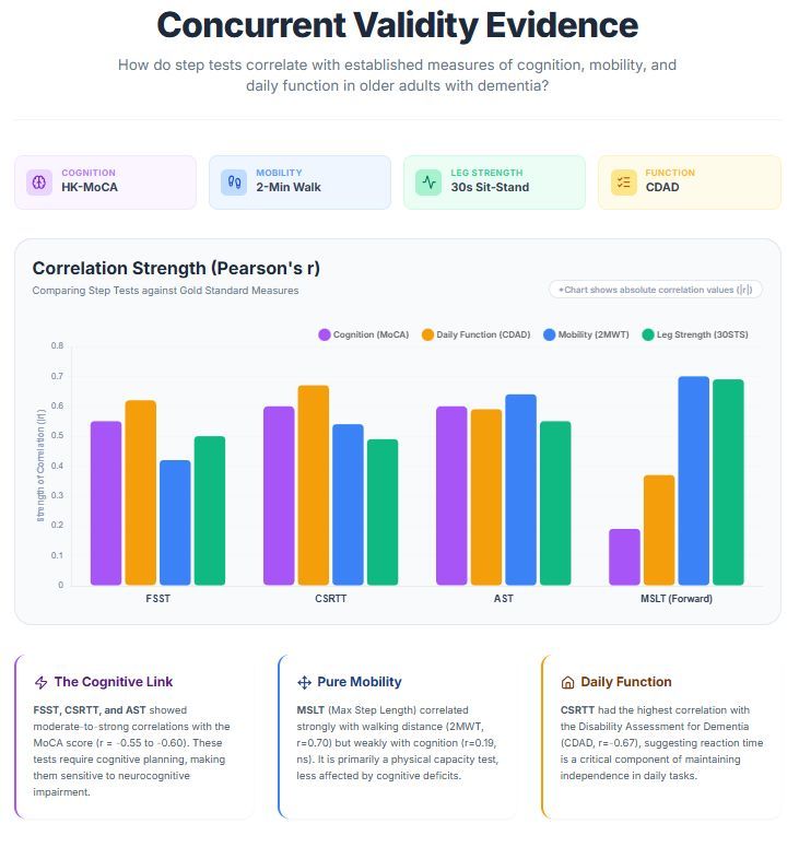 Wayne Chan tweet media