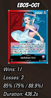 ItsYoLoK's tweet photo. EB-03 Vivi is SO BROKEN, prepare for the queen https://t.co/8jhkbmR7eV