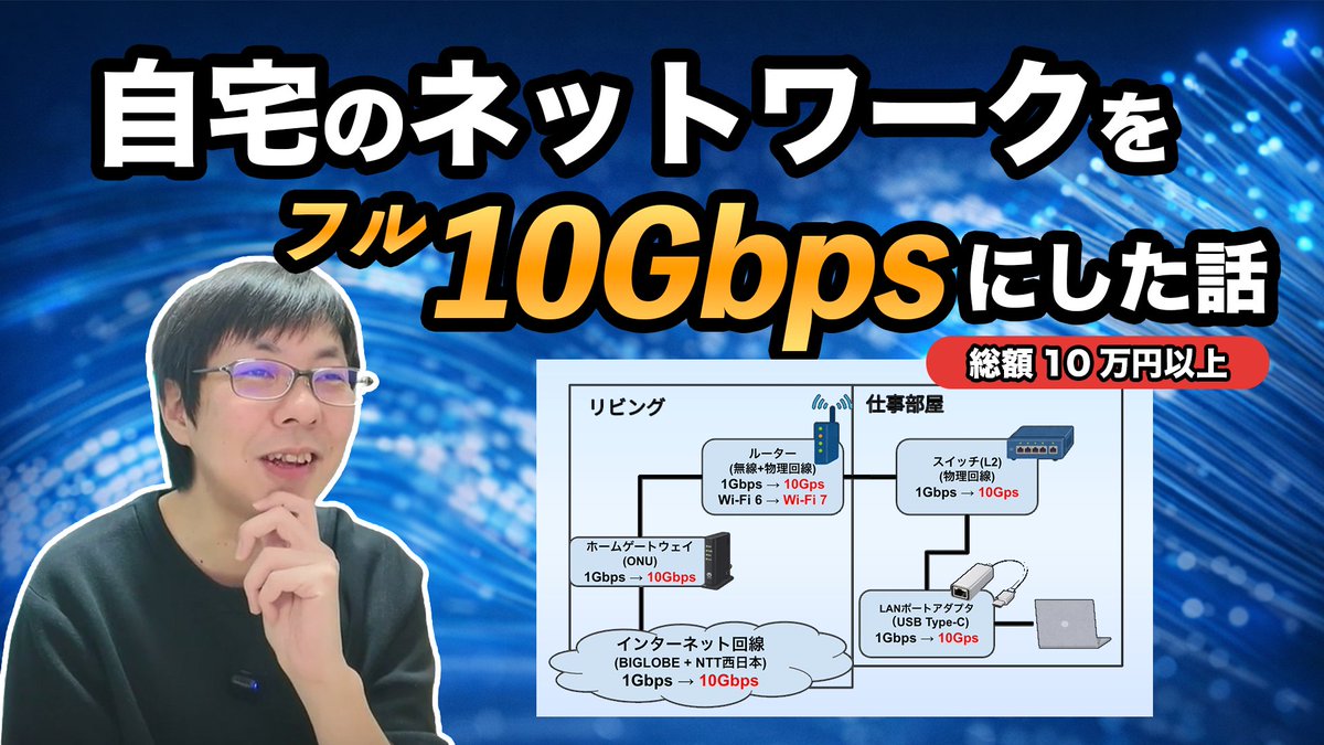 show int tweet media