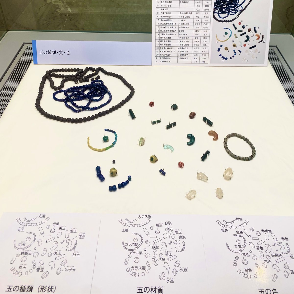 勾玉に祈りを】展示紹介③ 松山市内出土の古墳時代の玉類 古墳を中心に