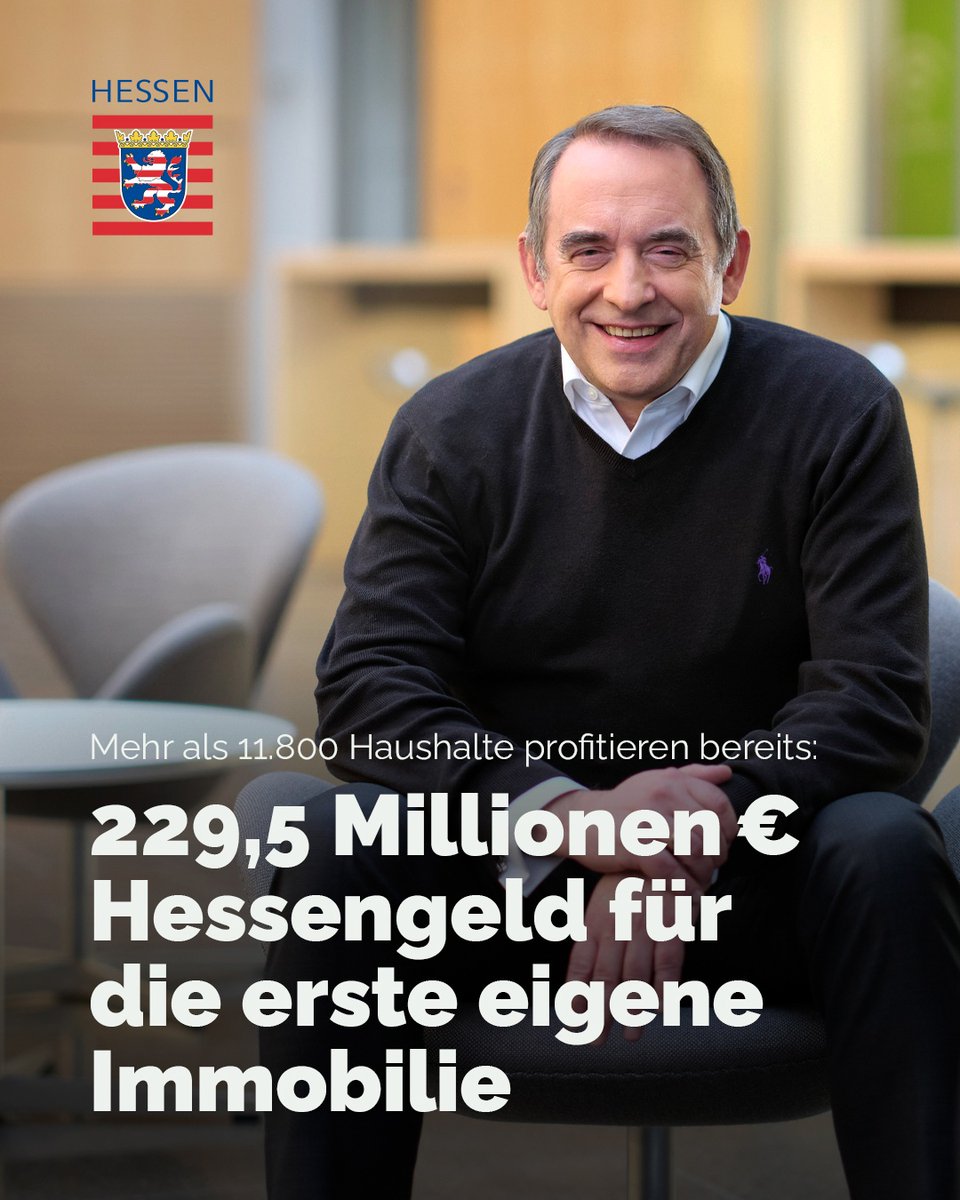 FinanzenHessen's tweet photo. Rund 230 Millionen Euro für die erste eigene Immobilie: Das ist das Hessengeld! 🏘️ 

🚦 Grünes Licht gab es bereits für 14.800 Anträge. 
6️⃣ Es ist bereits die sechste Auszahlung des Hessengeldes. 
🚀 3,61 Millionen Euro gehen an 2.281 Erstbezieher. https://t.co/cGNg2l0reP