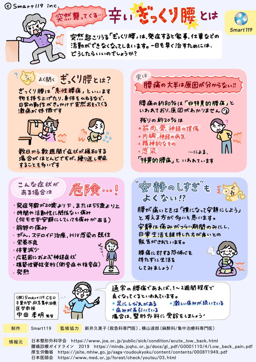 Smart119｜消防・救急医療DX tweet media