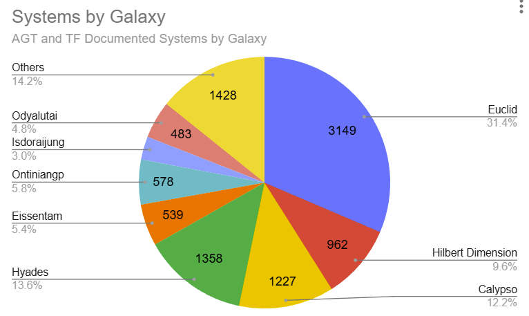 CELAB Galactic Industries tweet media