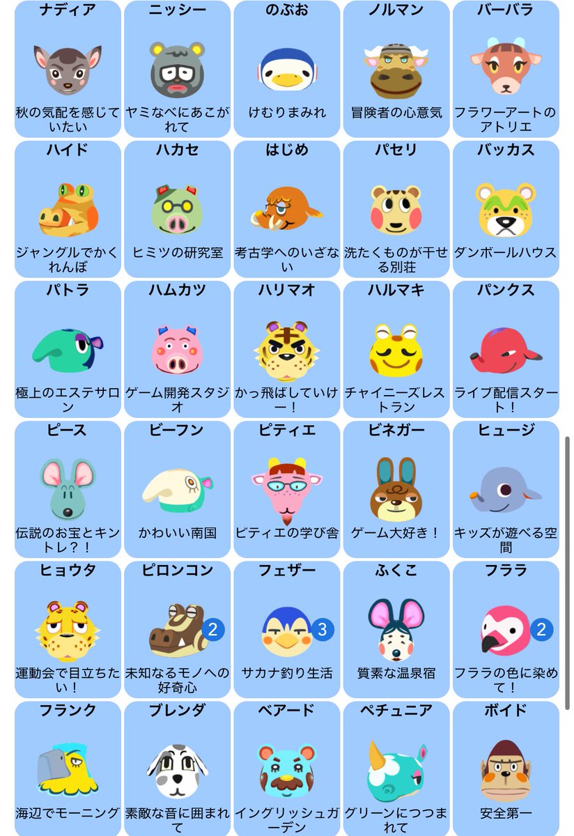 egreen_y's tweet photo. @1
どうぶつの森 あつ森 amiibo amiiboカード

譲 ） 1～6枚目

求 ） ￥110/枚＋送料

纏めての方優先させて頂きます。
#あつ森交換 https://t.co/kOlWLesv0A