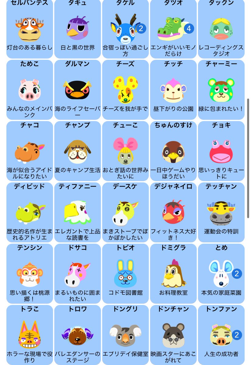 egreen_y's tweet photo. @1
どうぶつの森 あつ森 amiibo amiiboカード

譲 ） 1～6枚目

求 ） ￥110/枚＋送料

纏めての方優先させて頂きます。
#あつ森交換 https://t.co/kOlWLesv0A