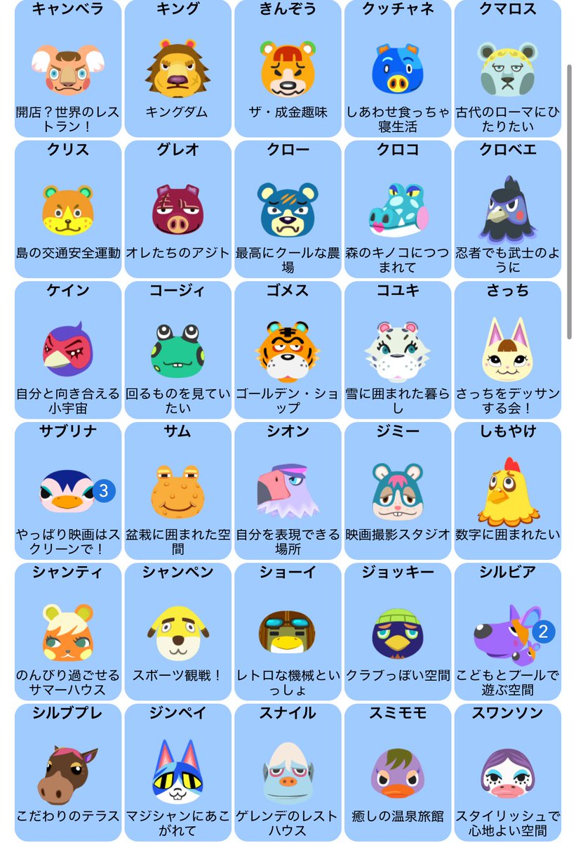 egreen_y's tweet photo. @1
どうぶつの森 あつ森 amiibo amiiboカード

譲 ） 1～6枚目

求 ） ￥110/枚＋送料

纏めての方優先させて頂きます。
#あつ森交換 https://t.co/kOlWLesv0A