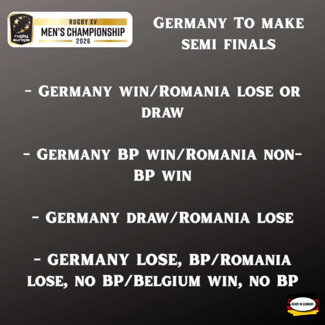 Rugby In Germany tweet media