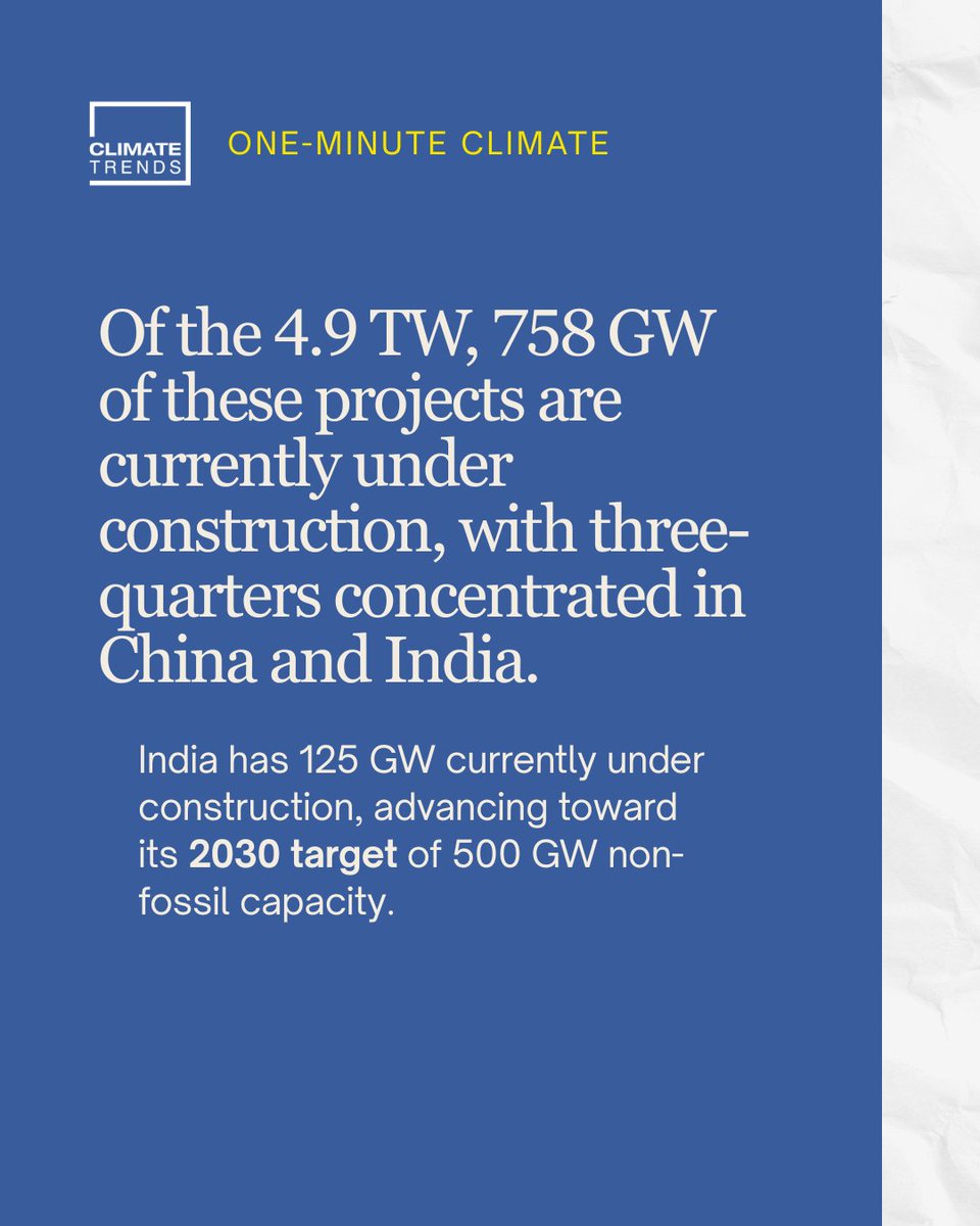 Climate Trends tweet media