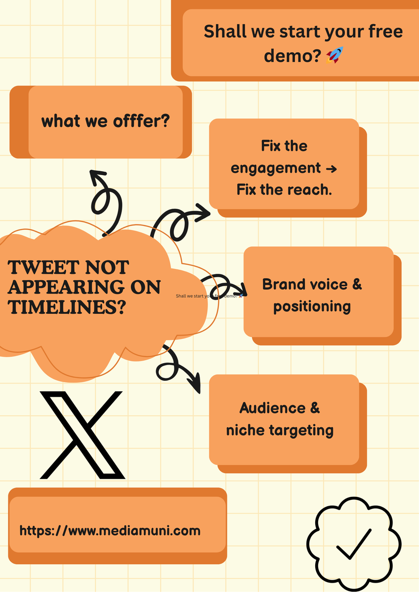 MediaMuni tweet media