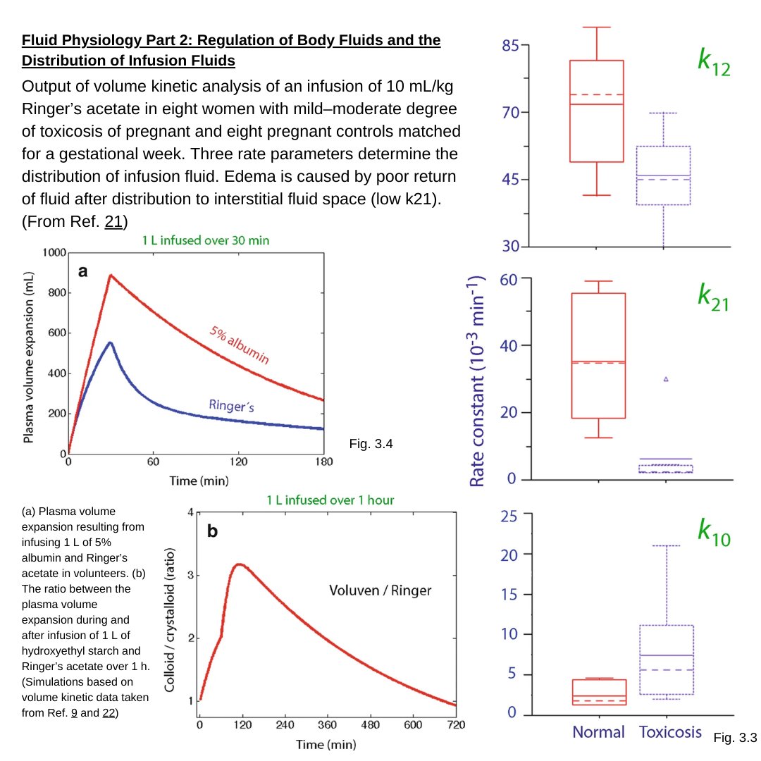 Fluid Academy tweet media