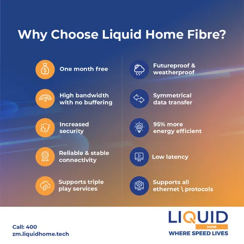 Liquid Home Zambia tweet media