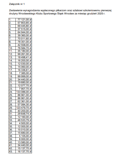 Marcin Torz tweet media
