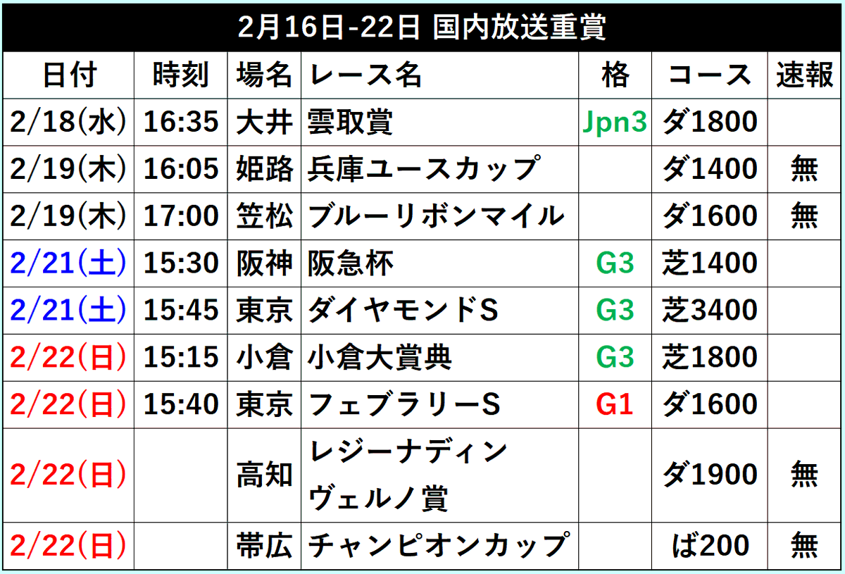 netkeiba tweet media