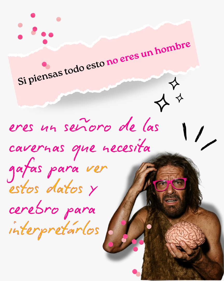 🦄La brecha salarial no existe, es un unicornio.
♀️Por eso es que las mujeres cobran un 20% menos que los hombres o solo ocupan un 37% de cargos directivos.
⚧️ Ni tiempos parciales, ni vidas a medias.
🙈🙉🙊
#ccooservicios #nomásbrechasalarial #desigualdaddegenero