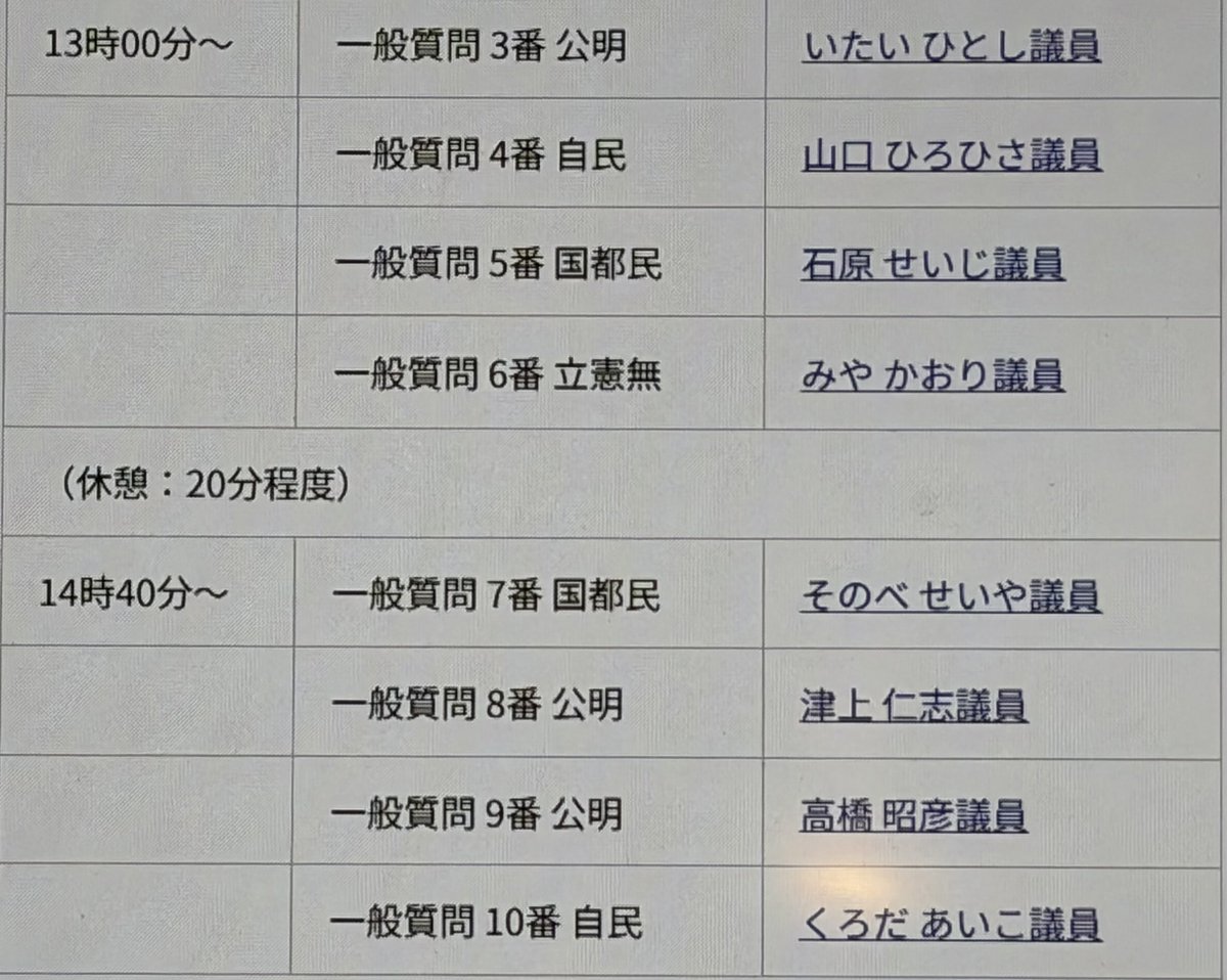 itai0830's tweet photo. #いたいひとし
2月19日一般質問をします。
1、高次脳機能障害者の通所の場確保
2、教育・福祉・子育て施設等の浸水対策について
3、旧玉川高校の跡地利用について
4、障がい者グループホームの質確保について https://t.co/QmnmpYYHuf