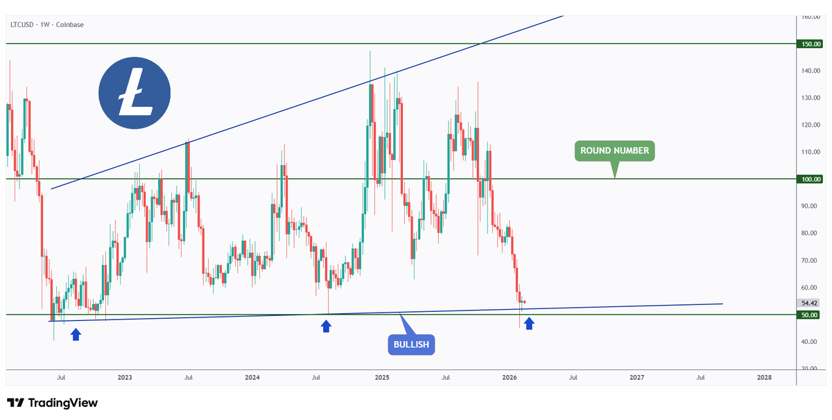 AltCryptoTalk tweet media