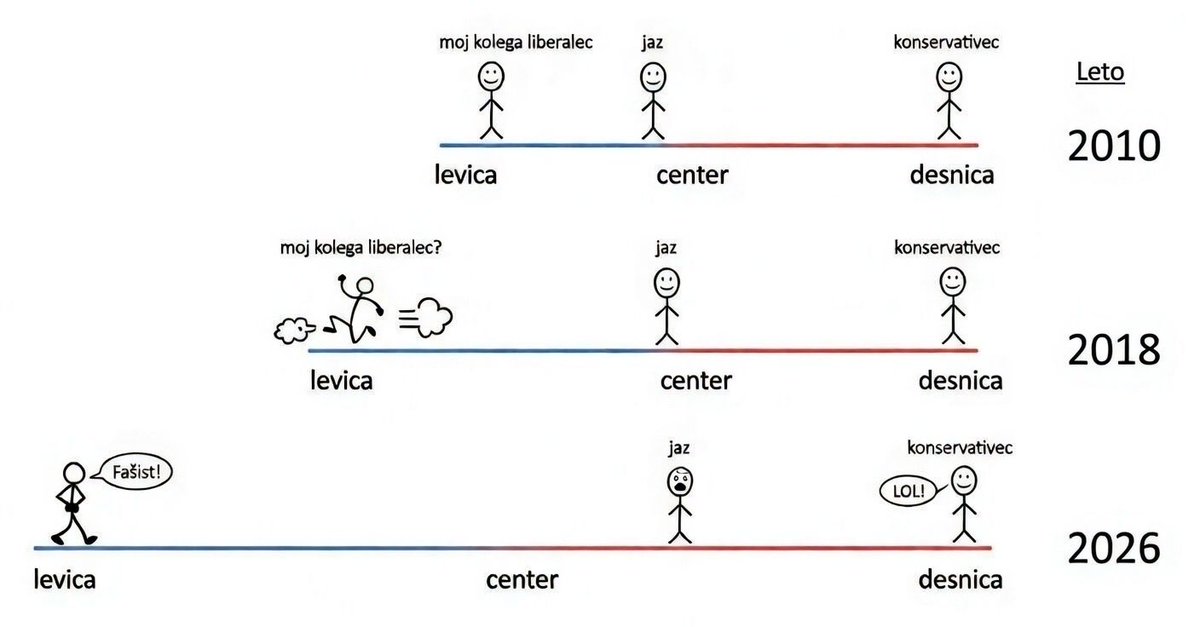 JDImortal's tweet photo. @JernejVrtovec https://t.co/QGNq9sVSGK