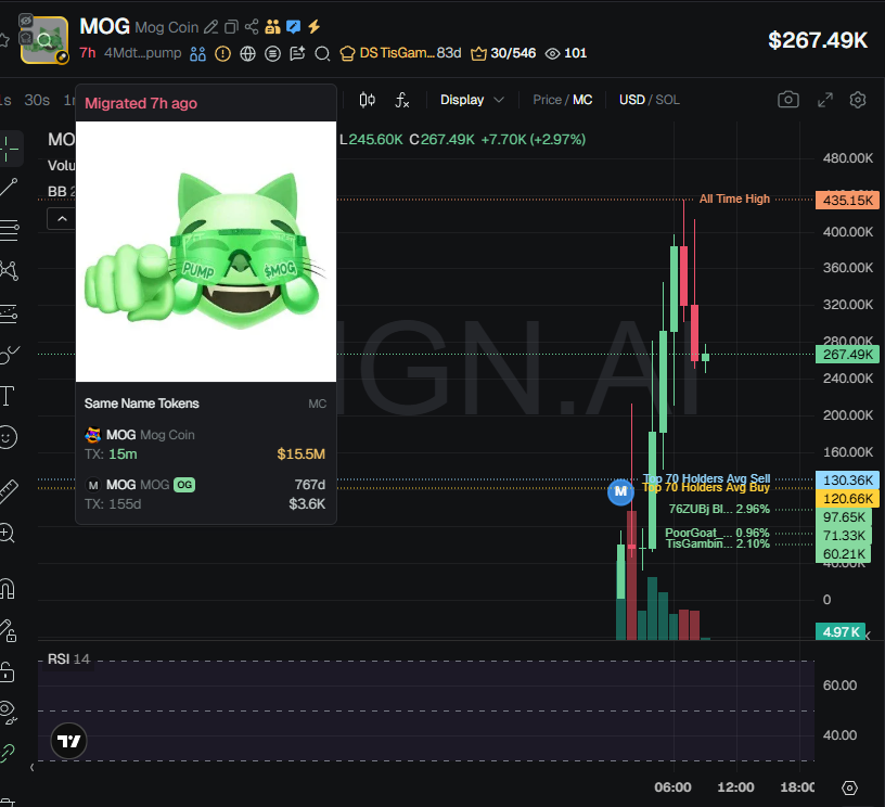 Nova tweet media