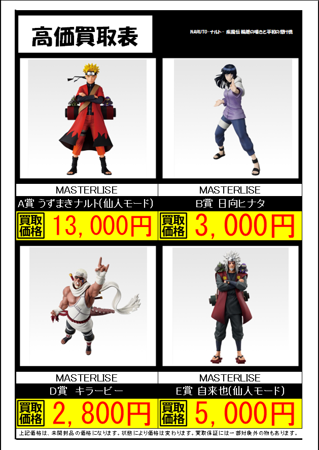 一番くじ 高価表 】 #ドラゴンボール #ワンピース #ナルト #ヒロアカ