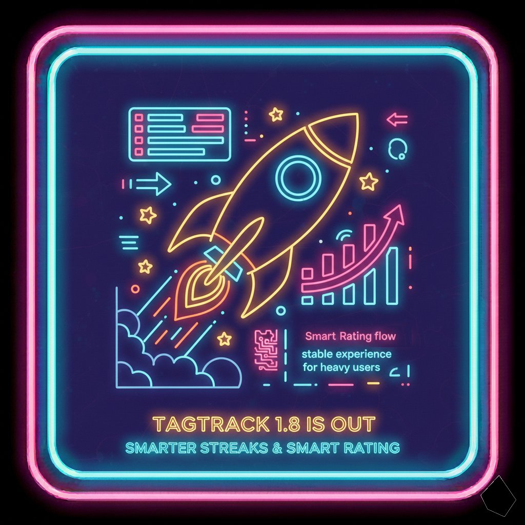 tag-track tweet media
