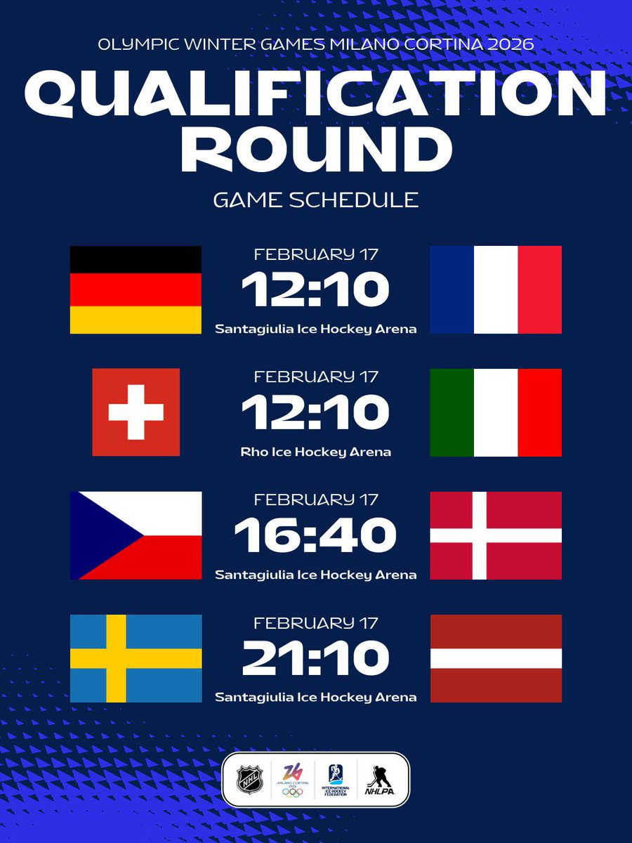 Petite journée de repos avant les choses sérieuses, voici les affiches du tour qualificatif dont les matchs auront lieu ce mardi 17 fevreir