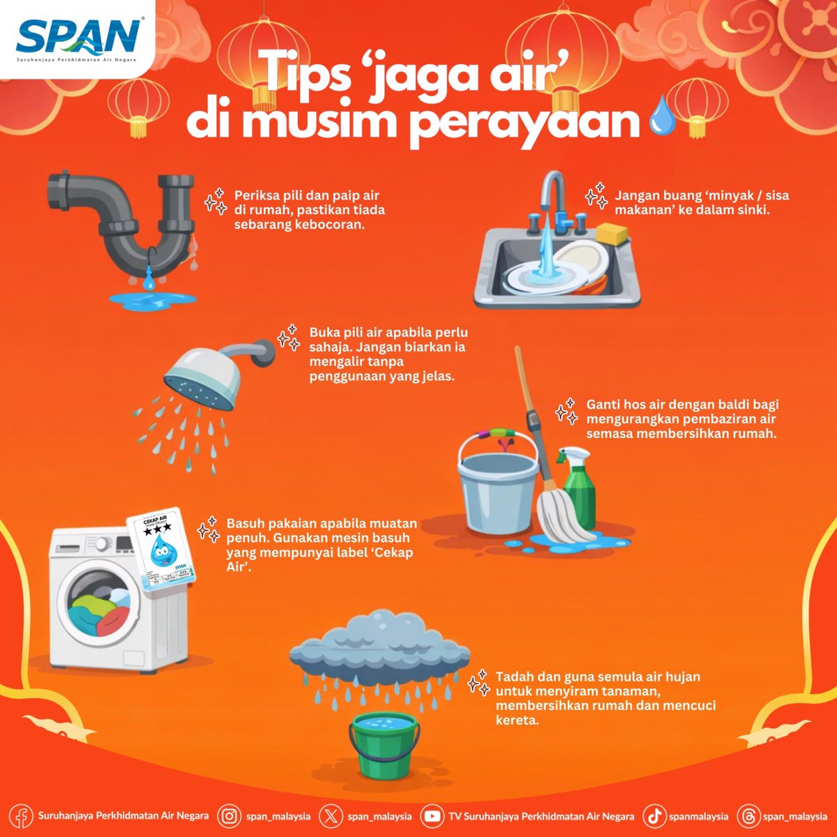 Suruhanjaya Perkhidmatan Air Negara tweet media