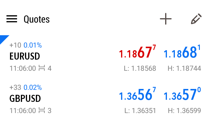 🇪🇺🇺🇲 EURUSD 

4H | 1H TF CRT

Orderblock (KL) + SMT with GU