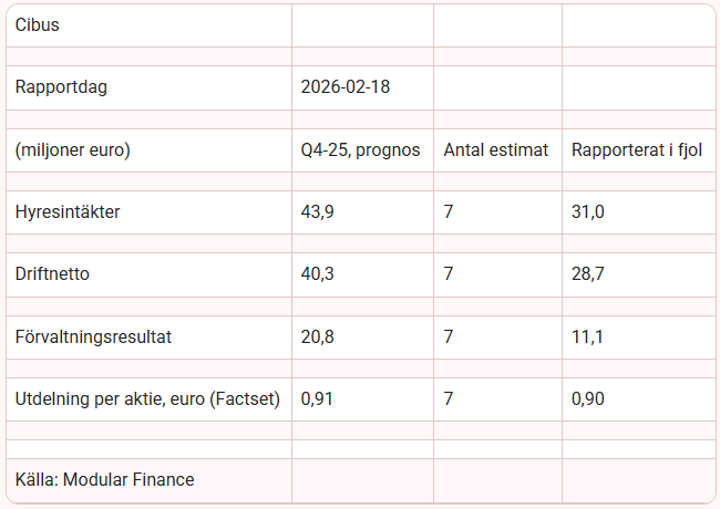 Spillepengen tweet media