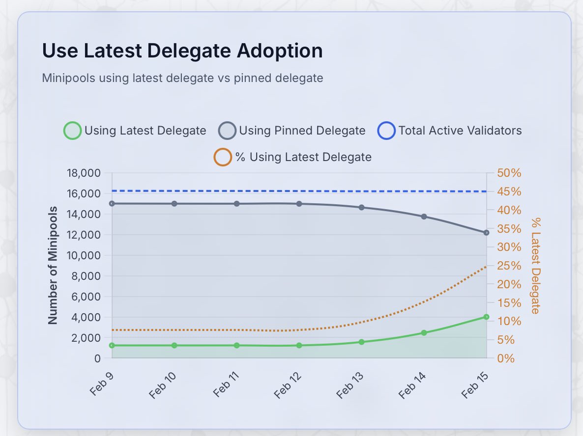 jasperthefriendlyghost.eth tweet media
