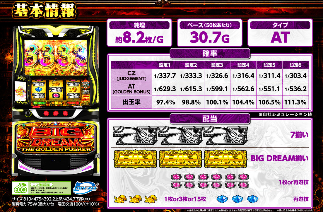 Post by パチンコ・パチスロ.com on X: 公式HPより