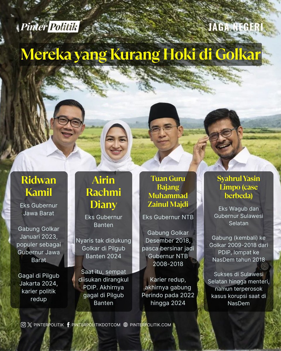 pinterpolitik's tweet image. Valid ngga ya? 🤔

#golkar #emildardak #demokrat #ridwankamil #jaganegeri
