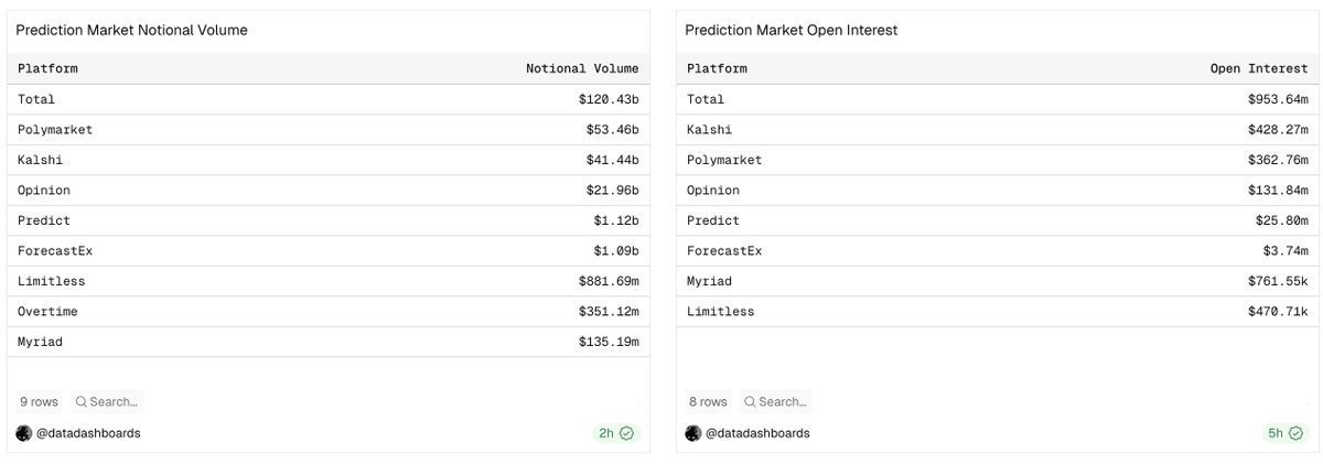 PredictBack tweet media