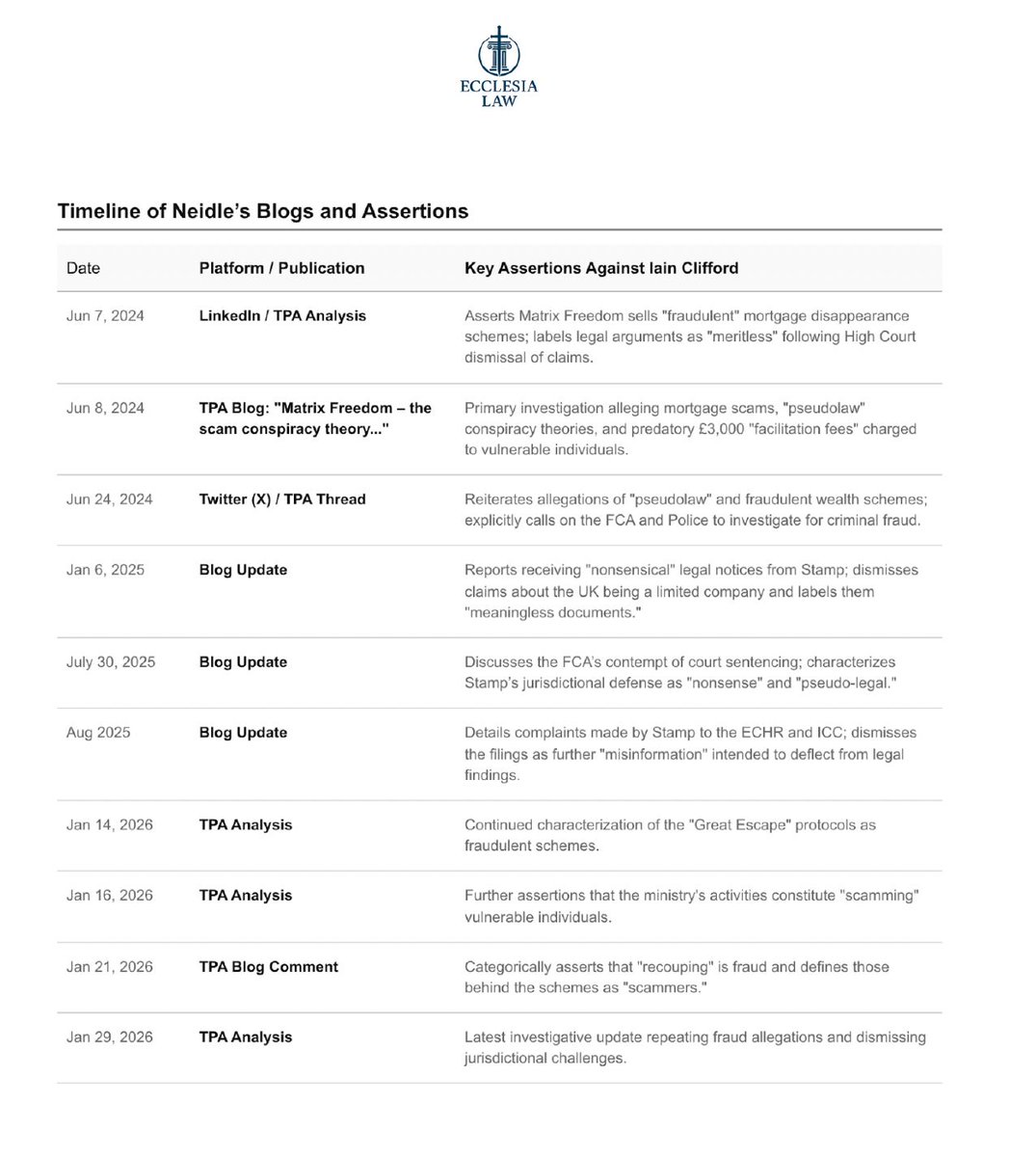 Dan Neidle tweet media