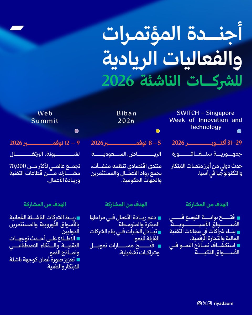 هيئة تنمية المؤسسات الصغيرة والمتوسطة tweet media