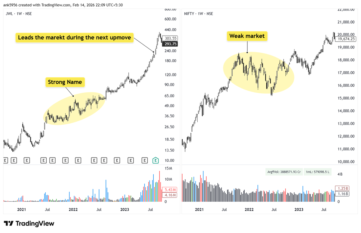 Ankur Patel tweet media