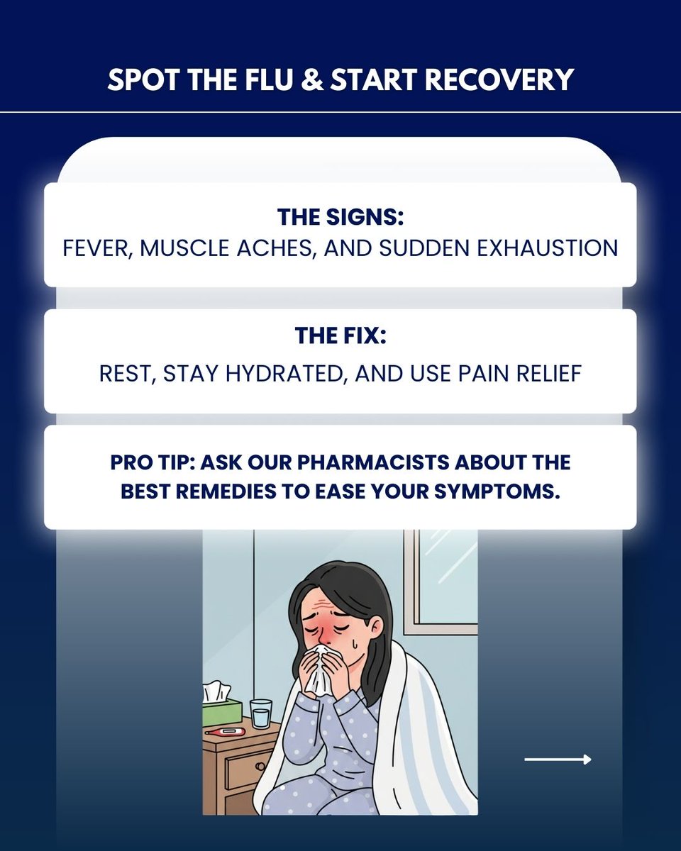 PillBox Chemists tweet media