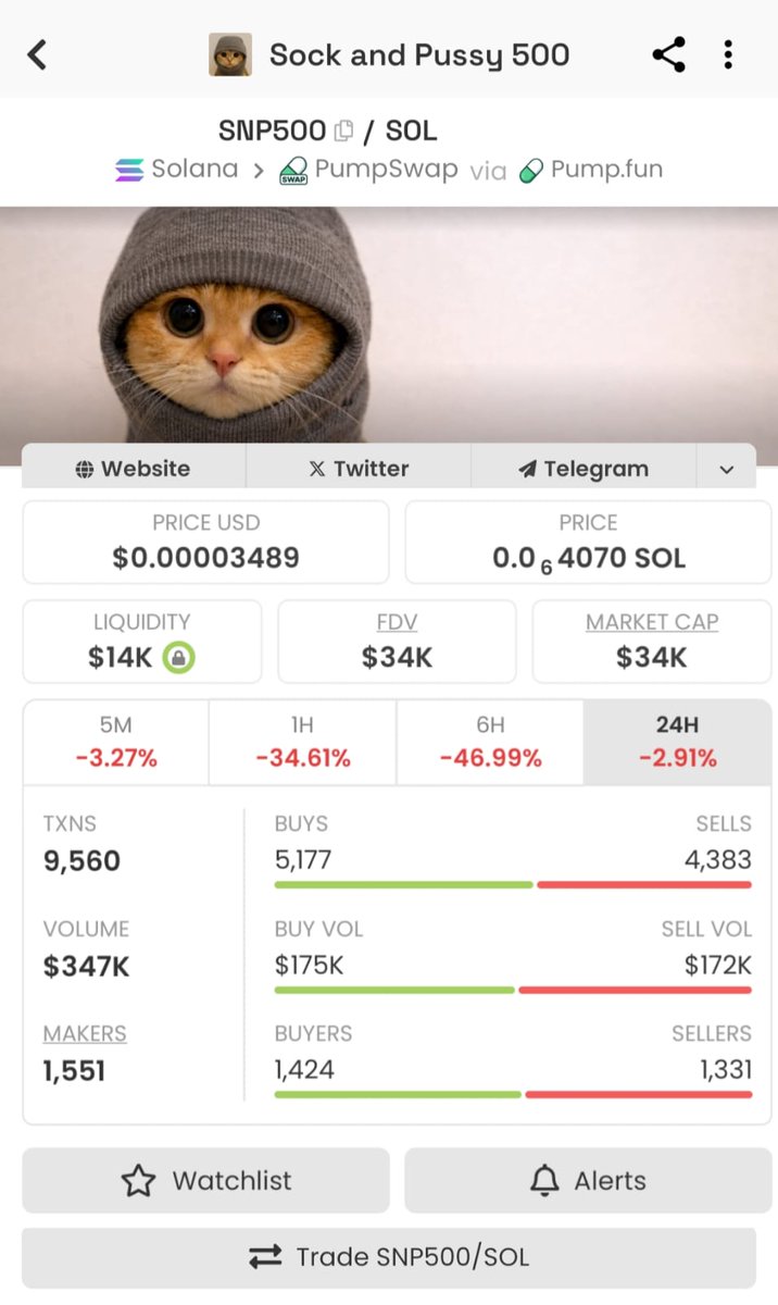 Alpha CT Valut tweet media