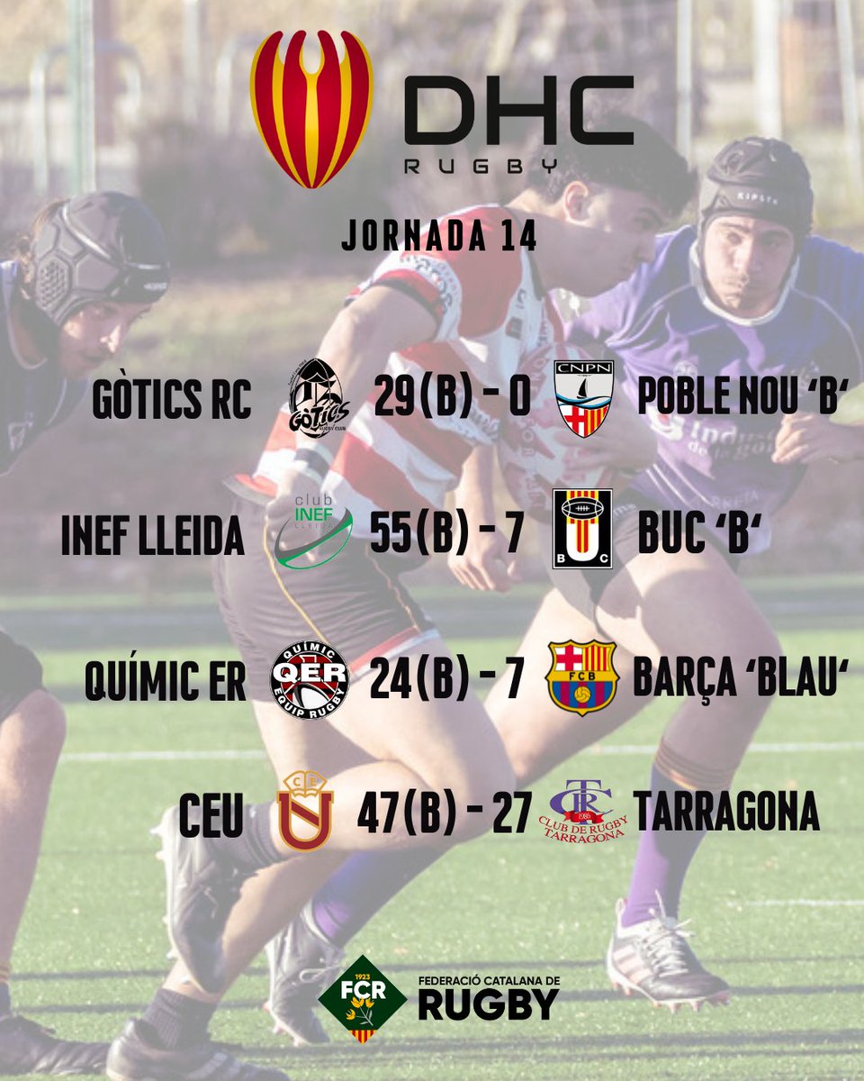 Federació Catalana de Rugby tweet media