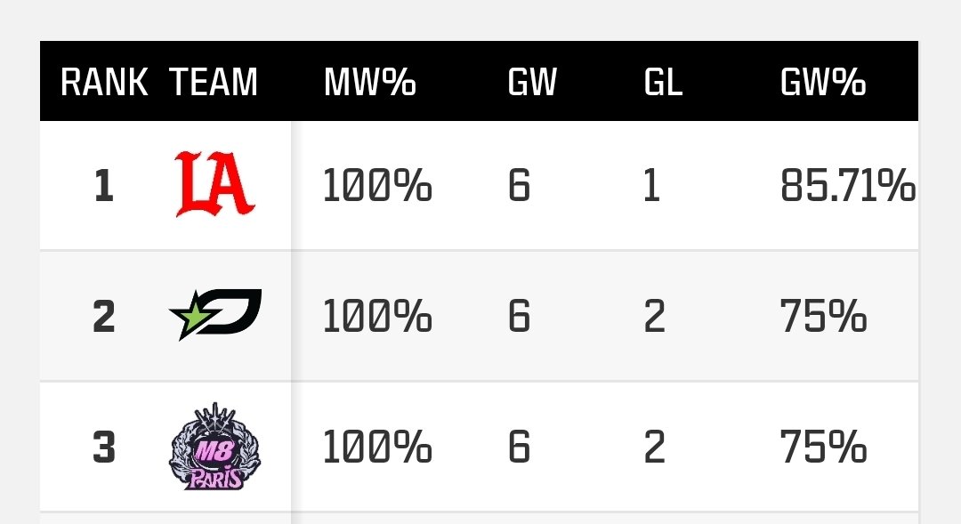 M8 Louise 🌸 tweet media