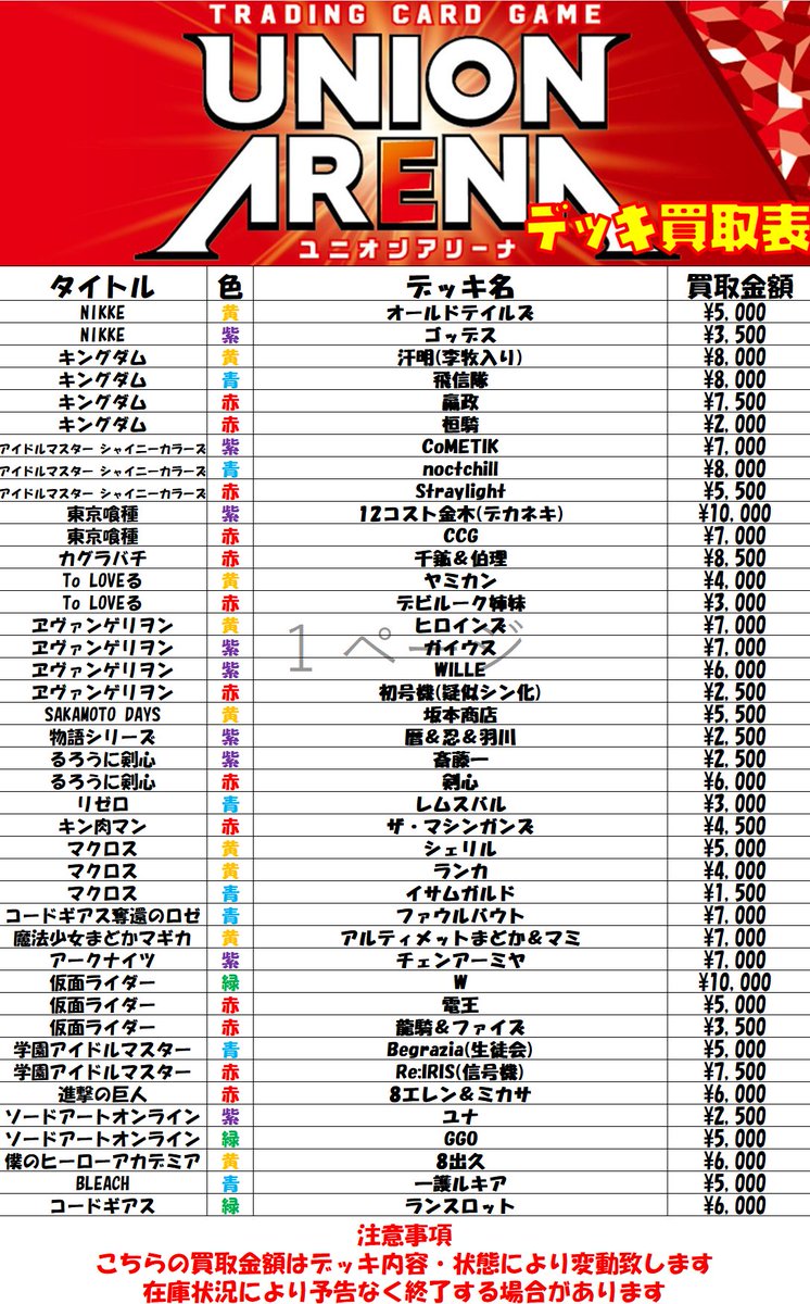 ユニオンアリーナ】買取情報デッキ買取一覧表にNIKKEを追加致しました