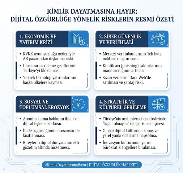 ÖGO Özgür Türkiye tweet media