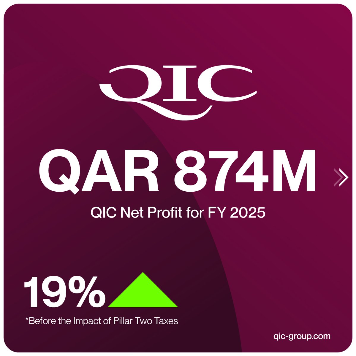 QIC Insurance tweet media