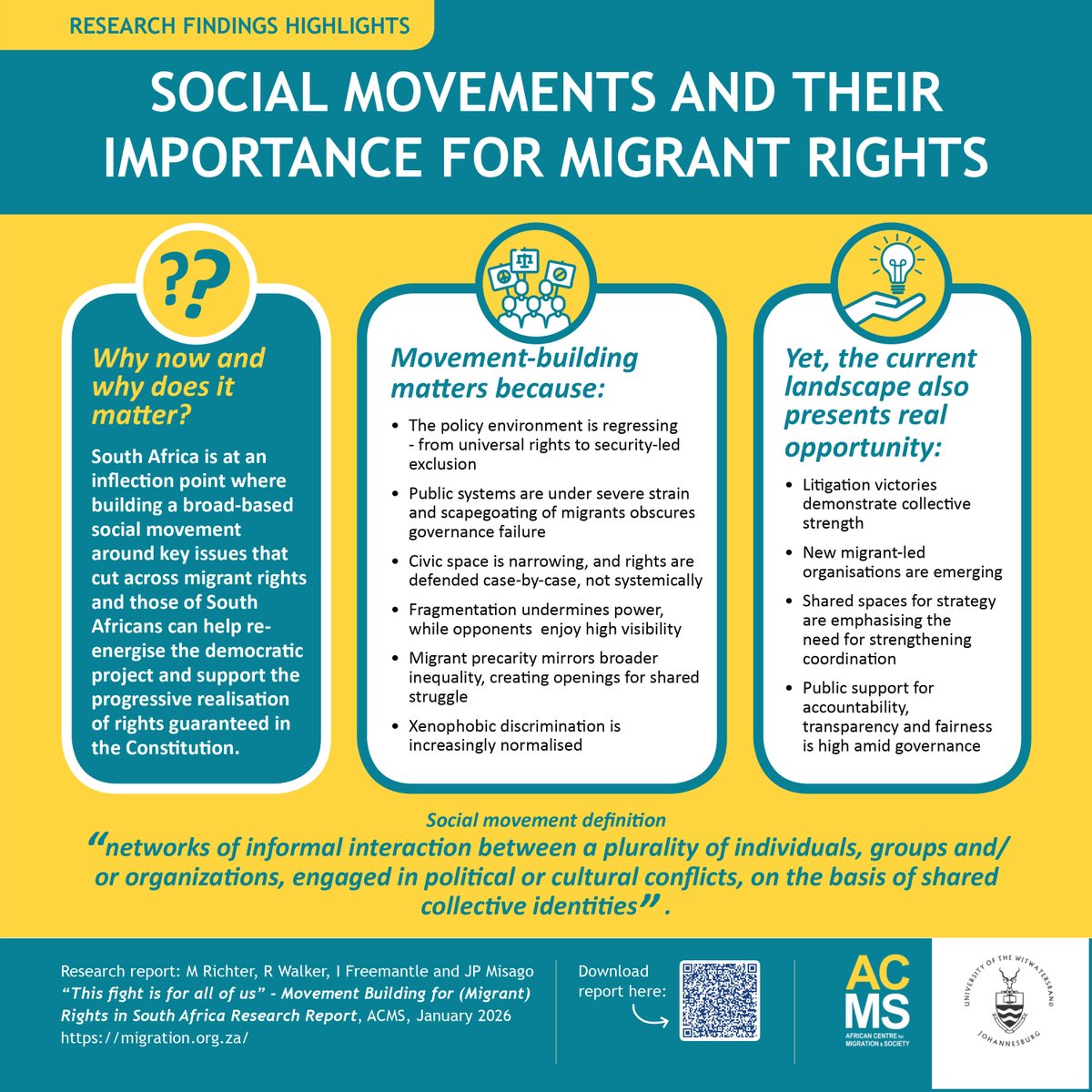 ACMS Wits University tweet media