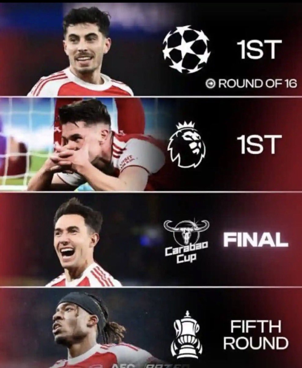 I don’t listen to outside noise. I’m 💯 sure Arsenal is winning trophies this season.