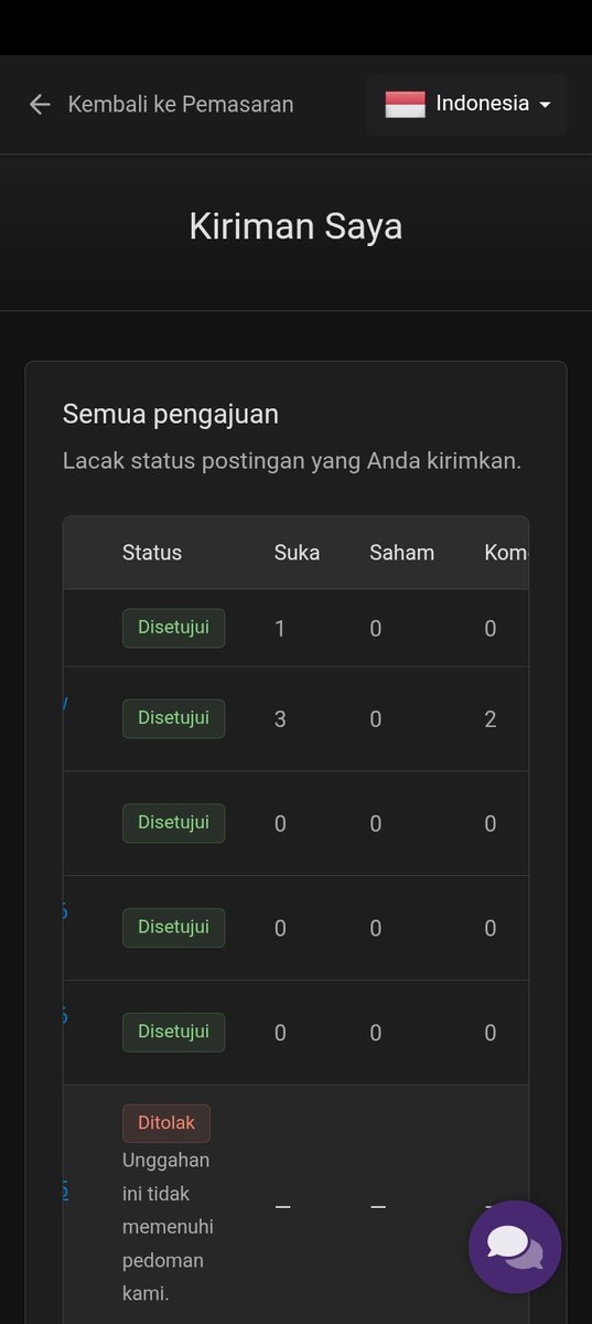 Revan0414's tweet photo. Bonus-bonus hadiah dari Kampanye MetaChain. 💵💵🔥💰💰
💎✅Register Here: 👇https://t.co/KHqUIvy7wg
#Metaverse #METAcoin #Crypto #Blockchain #WalletWeb3 https://t.co/bTSzKZGSow